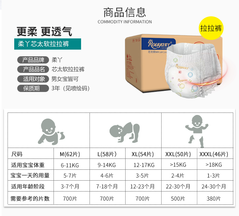 柔丫拉拉裤的使用窍门你知道吗？